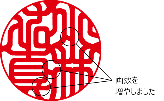 画数を増やしました