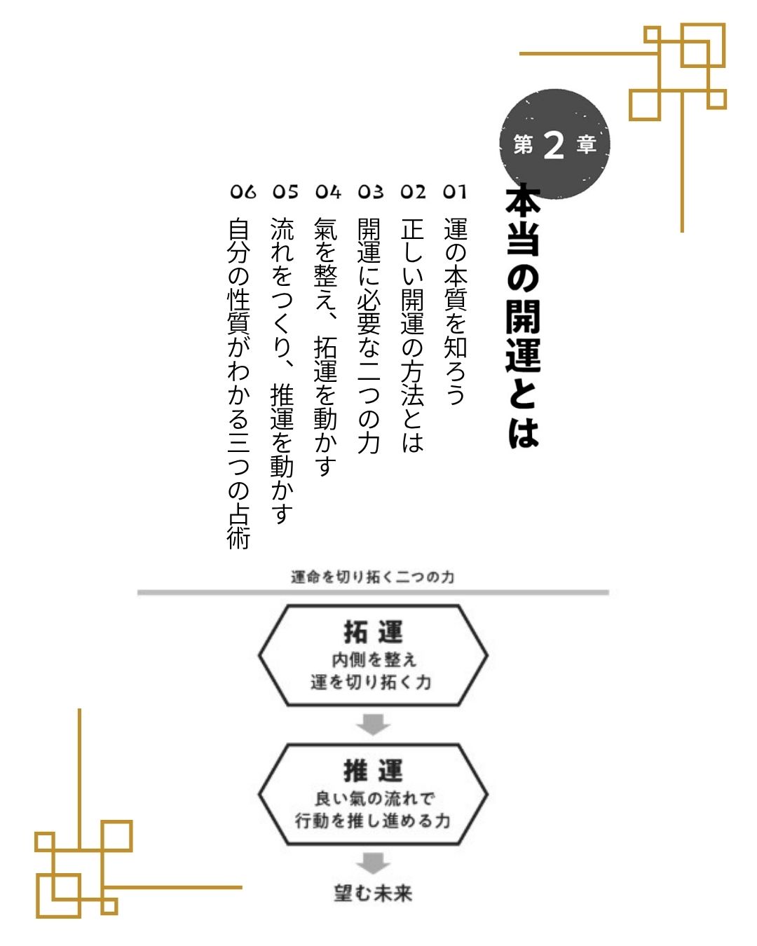 運命を動かす「2つの力」とは？