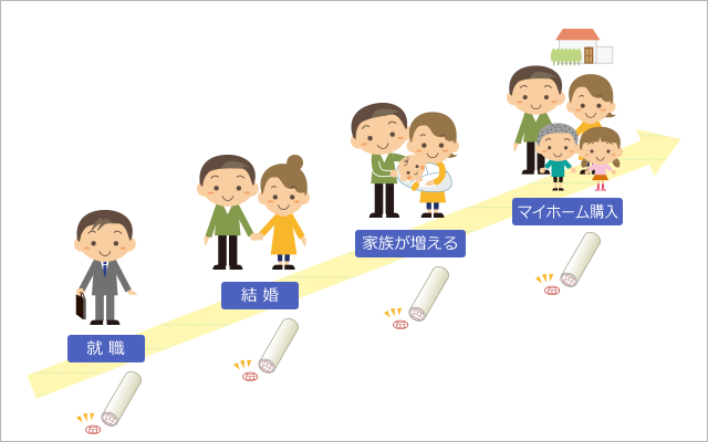 人生の大切な場面に備え、本格印鑑を